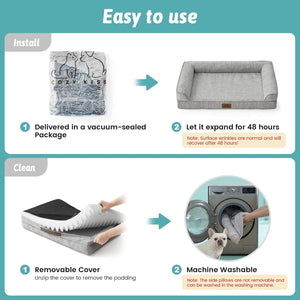 Instructions for using and cleaning a pet bed with images and text on a teal background at Pet Servo