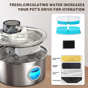 Buy Casfuy 6-Pack Pet Fountain Filters & Sponges at Pet Servo