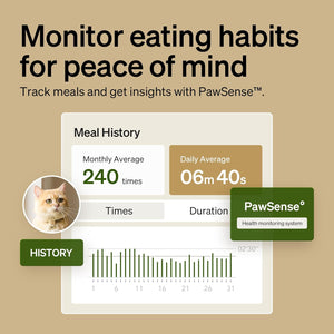 PawSense health monitoring system for cats with meal history tracking on a beige background at Pet Servo