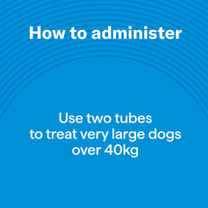 Blue background with white text on how to administer medication for very large dogs at Pet Servo