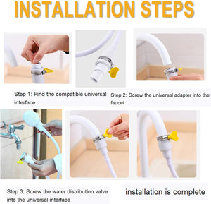 Step-by-step installation guide for a water faucet attachment with text labels at Pet Servo