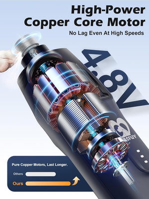 High-power copper core motor with detailed view and branding on a light blue background at Pet Servo
