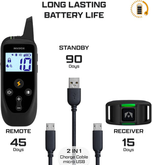 Invirox electronic device with battery life specifications on a white background at Pet Servo