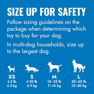 Dog toy size chart with guidelines for safety on a blue background at Pet Servo