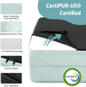 Mattress with CertiPUR-US certification and features listed on a white background at Pet Servo