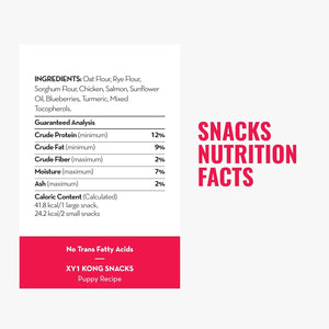 A nutrition facts panel for XY1 Kong Snacks Puppy Recipe, showing ingredients, guaranteed analysis, and calorie content alongside the text 'SNACKS NUTRITION FACTS' on a light gray background at Pet Servo