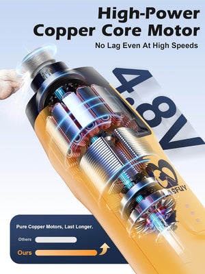 High-power copper core motor with specifications on a blue background at Pet Servo