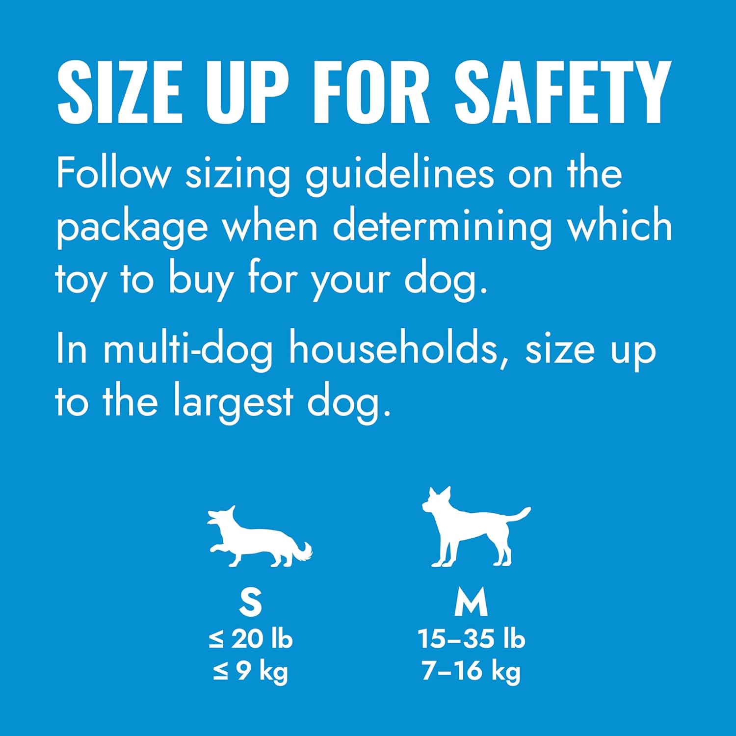 Blue informational graphic with white text reading 'SIZE UP FOR SAFETY' and guidance for choosing a dog toy by weight, including silhouette examples labeled S for a small dog ≤ 20 lb and M for a medium dog 15-35 lb at Pet Servo