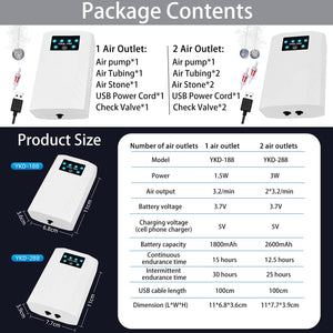 Product packaging with air pump and its components, including dimensions and specifications at Pet Servo