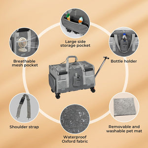 Gray and black digital camouflage pet stroller with a telescoping handle, shown with circular callouts highlighting features like a breathable mesh pocket, large side storage pocket, bottle holder, shoulder strap, waterproof Oxford fabric, and a removable washable pet mat on a beige background at Pet Servo