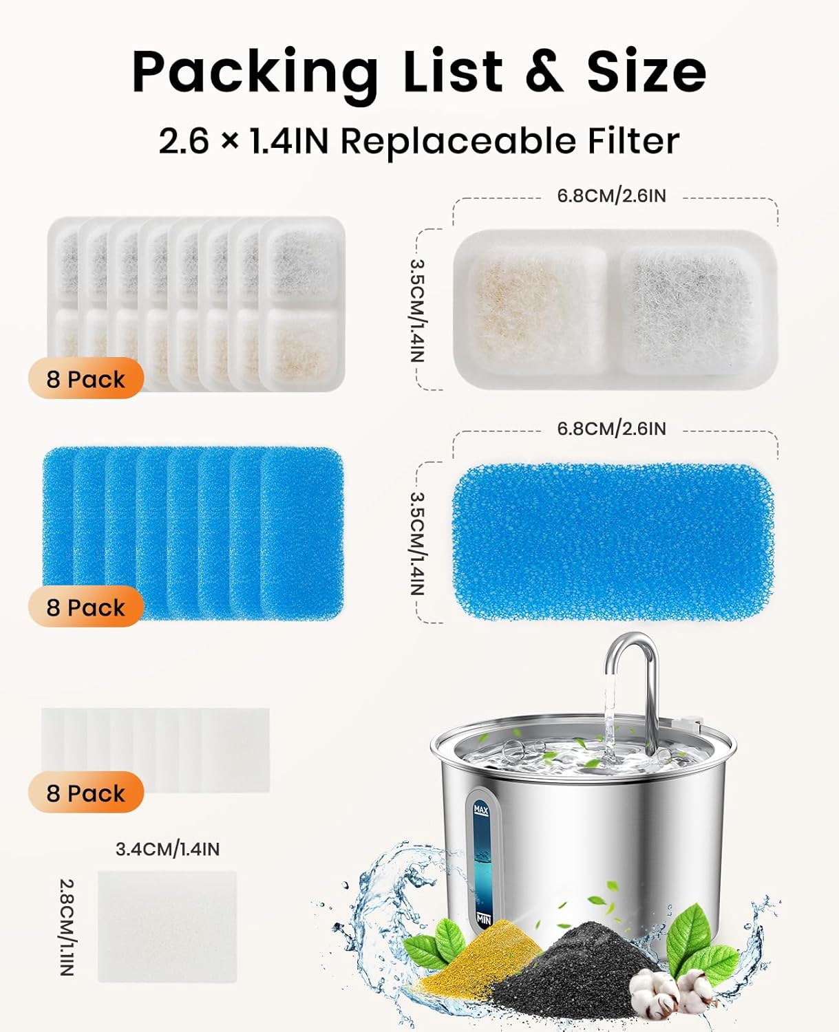 Buy oneisall - 8-Pack Filters for 2L Pet Fountain at Pet Servo