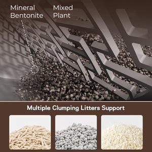 Cat litter product with mineral bentonite and mixed plant clumping support, showing different types of litters.