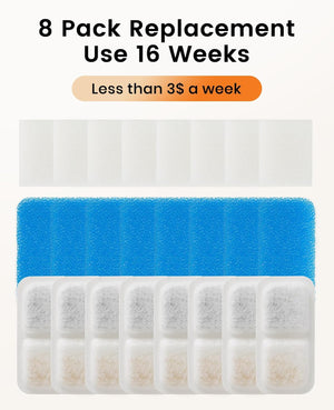 Buy oneisall - 8-Pack Filters for 2L Pet Fountain at Pet Servo