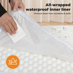 Person holding a white all-wrapped waterproof inner liner with text and water droplet icon at Pet Servo