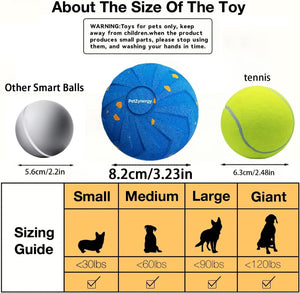Size comparison chart for smart balls and tennis balls with a sizing guide for dogs at Pet Servo