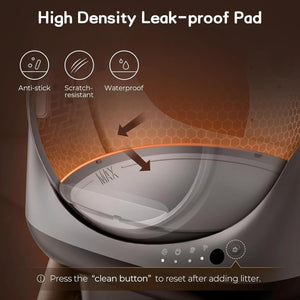 High-density leak-proof pad with anti-stick, scratch-resistant, and waterproof features on a brown background.