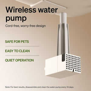 Wireless water pump with features listed on a beige background