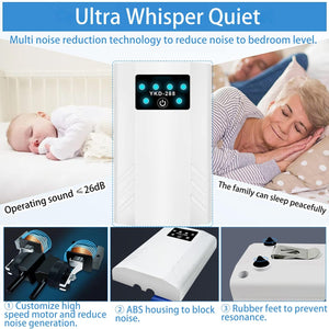 Noise reduction device with images of a baby and a woman sleeping, highlighting its quiet operation and features at Pet Servo