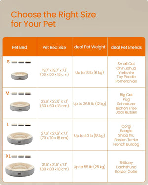 Chart for choosing the right size pet bed based on pet weight and breed at Pet Servo