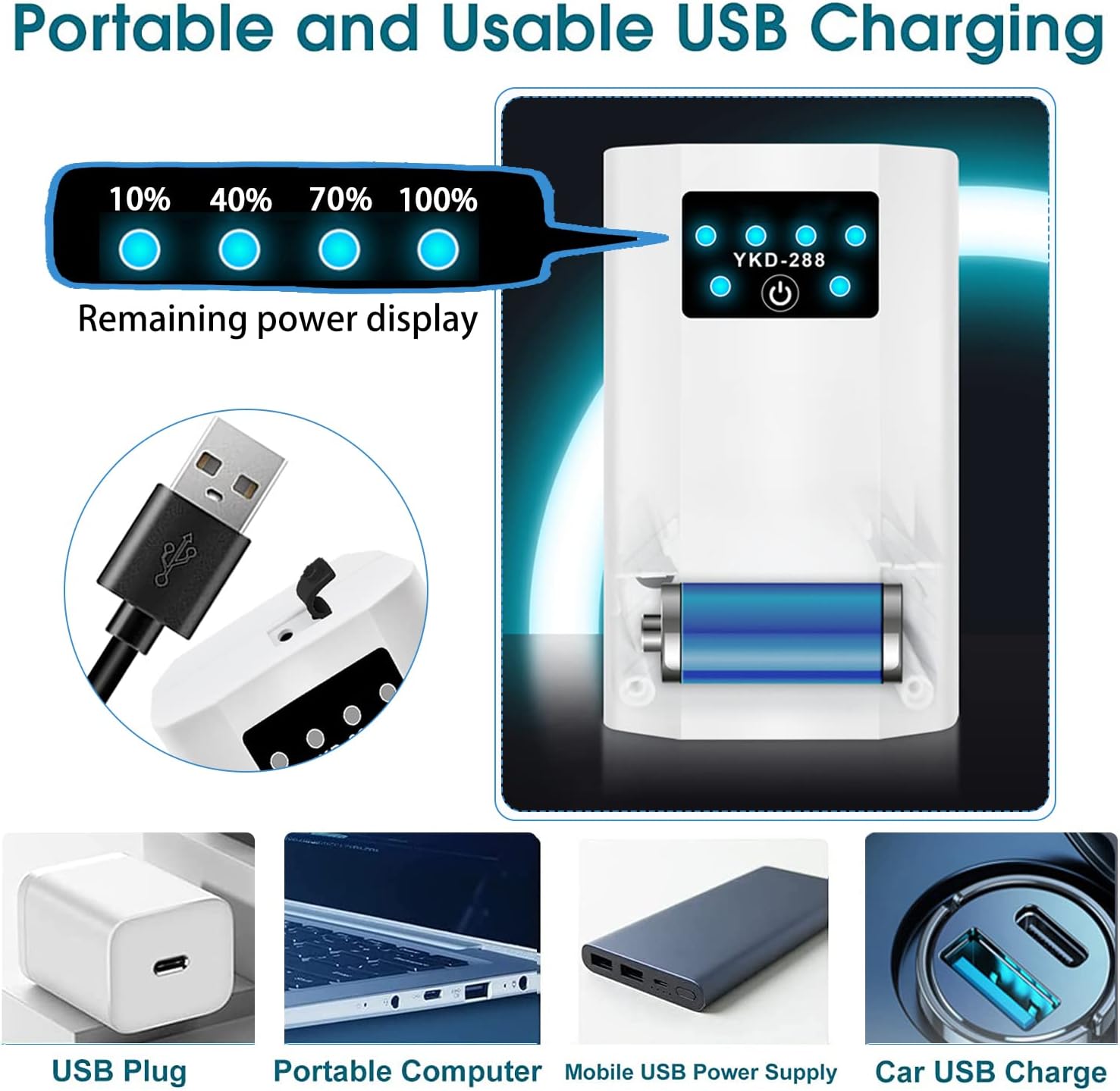 USB charging device with power display and compatibility icons at Pet Servo