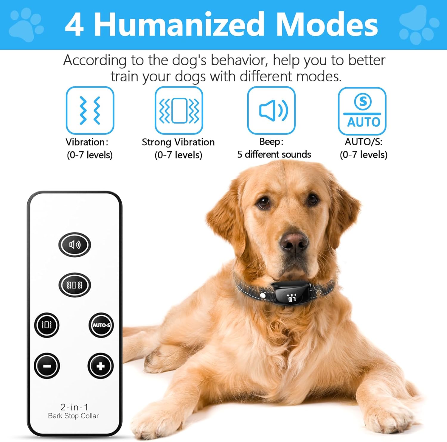 Pet Manka - Dog Bark Collar, No Shock with 4 Modes