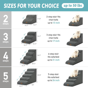 Dog stair sets with measurements and a dog on each step, against a blue background at Pet Servo