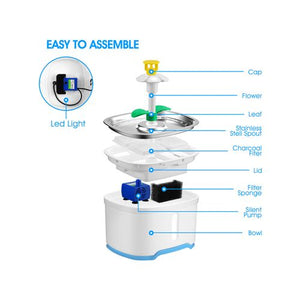 YES4PETS 2.5L Automatic Electric Pet Water Fountain Bowl - PetServo