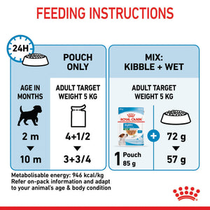 Royal Canin - Mini Puppy Wet Dog Food Pouches 85g x 12 - Petservo