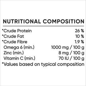 Optimum - 18kg Chicken Vegetables Rice All Breed Adult Dog Dry Food - petservo