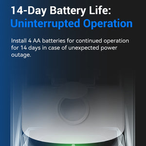 CATLINK - F02 Cat Facial Recognition Smart Pet Feeder - Petservo