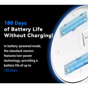 CATLINK - F03 RFID Pet Feeder – Standard Version - Petservo