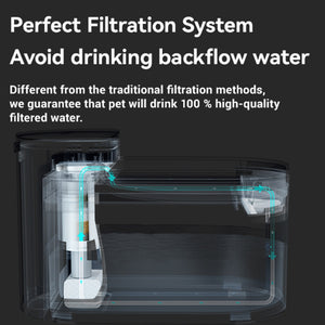 CATLINK - Pure 3 AI Water Fountain – Wireless - Petservo