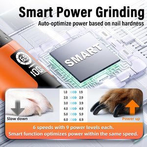 Buy Casfuy 6-Speed Pet Nail Grinder with 2 LED Lights at Pet Servo