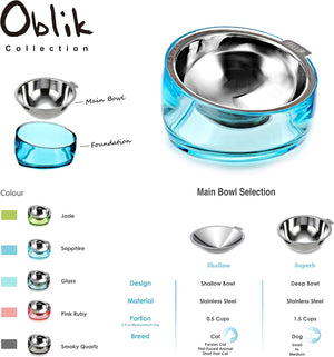 An Oblik pet food bowl product information graphic showing the assembled main bowl and separate base pieces, color options, and bowl selection details on a white background at Pet Servo