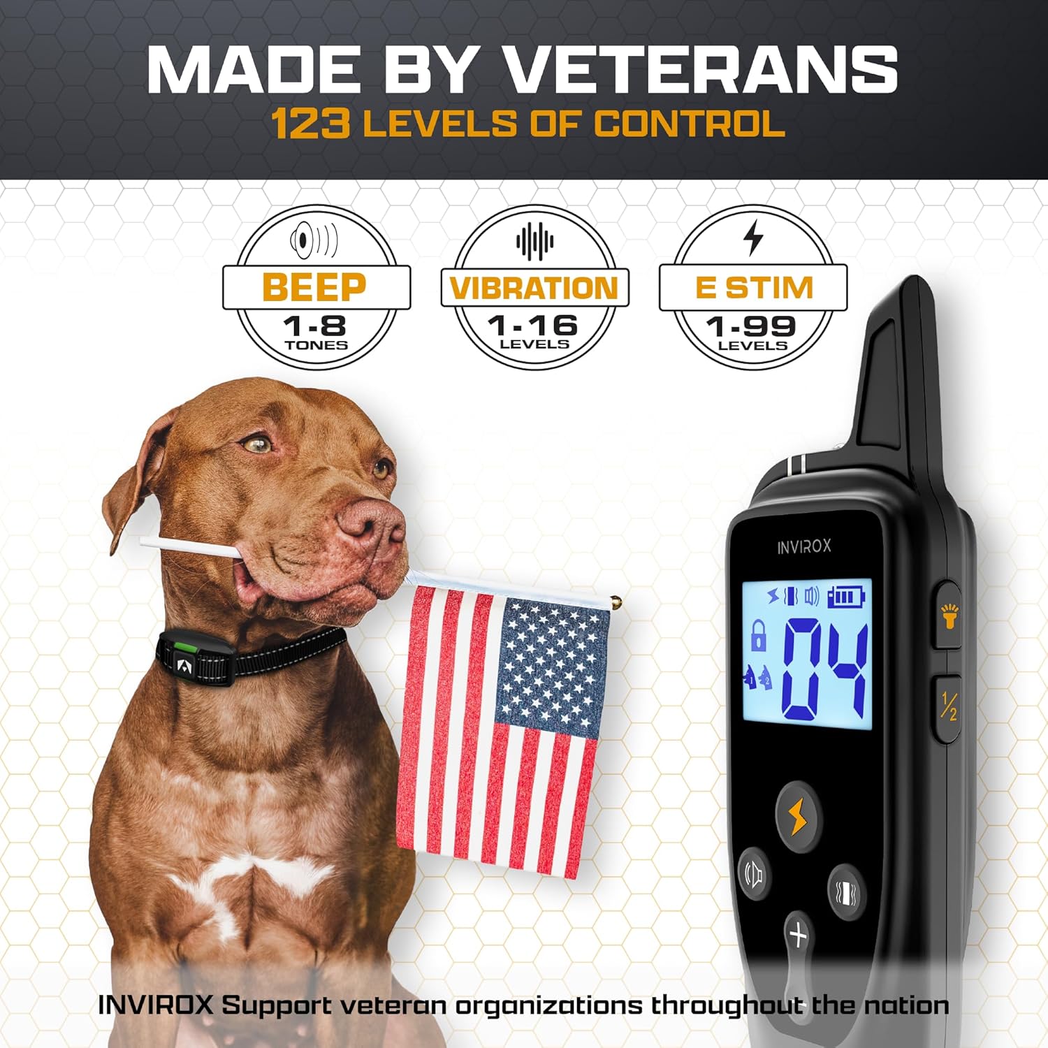 Dog wearing a collar with an American flag, next to an INVIXOR device with control levels displayed at Pet Servo