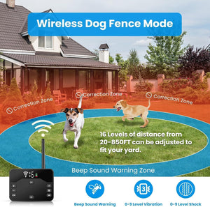 Wireless dog fence system with two dogs in a yard and product display at Pet Servo