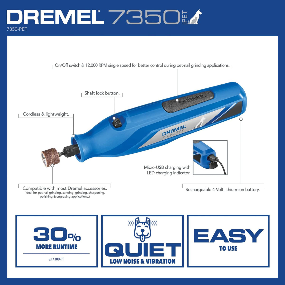 Dremel 7350-PET tool with features highlighted on a blue background