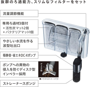 Aquarium filter with labeled components and text in Japanese at Pet Servo