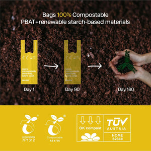 Promotional graphic for compostable plastic bags showing a yellow bag labeled '100% compostable food bags' on soil at Day 1, transformed into a brown compost pile by Day 90 and Day 180. Hands holding green leaves appear on the right at Pet Servo