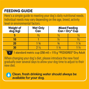 Pedigree - Homestyle With Chicken Rice & Veggies Wet Dog Food Can 700g - Petservo