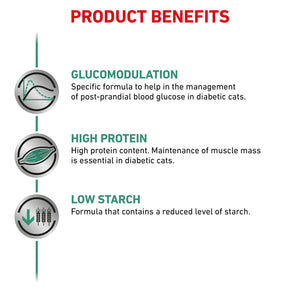 Royal Canin - Veterinary Diet Diabetic Adult Wet Cat Food 85g x 12 - Petservo