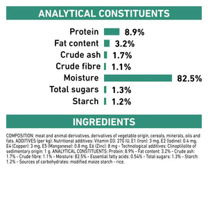 Royal Canin - Veterinary Diet Diabetic Adult Wet Cat Food 85g x 12 - Petservo