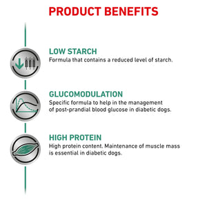 Royal Canin - Veterinary Diet Diabetic Special Low Carbohydrate Adult Wet Dog Food 410g x 12 - Petservo