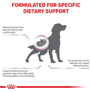 Royal Canin - Veterinary Diet Early Renal Adult Dry Dog Food - Petservo