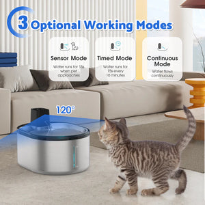 Advwin - Automatic Pet Water Fountain 4L & 5 Pack Filters Image 3 - Pet Servo
