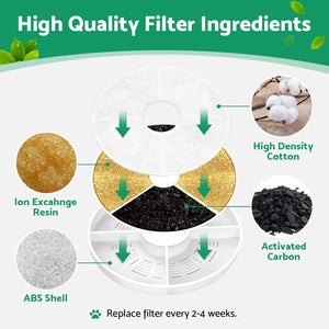 Advwin - Pet Water Fountain Replacement Filter - Petservo-2
