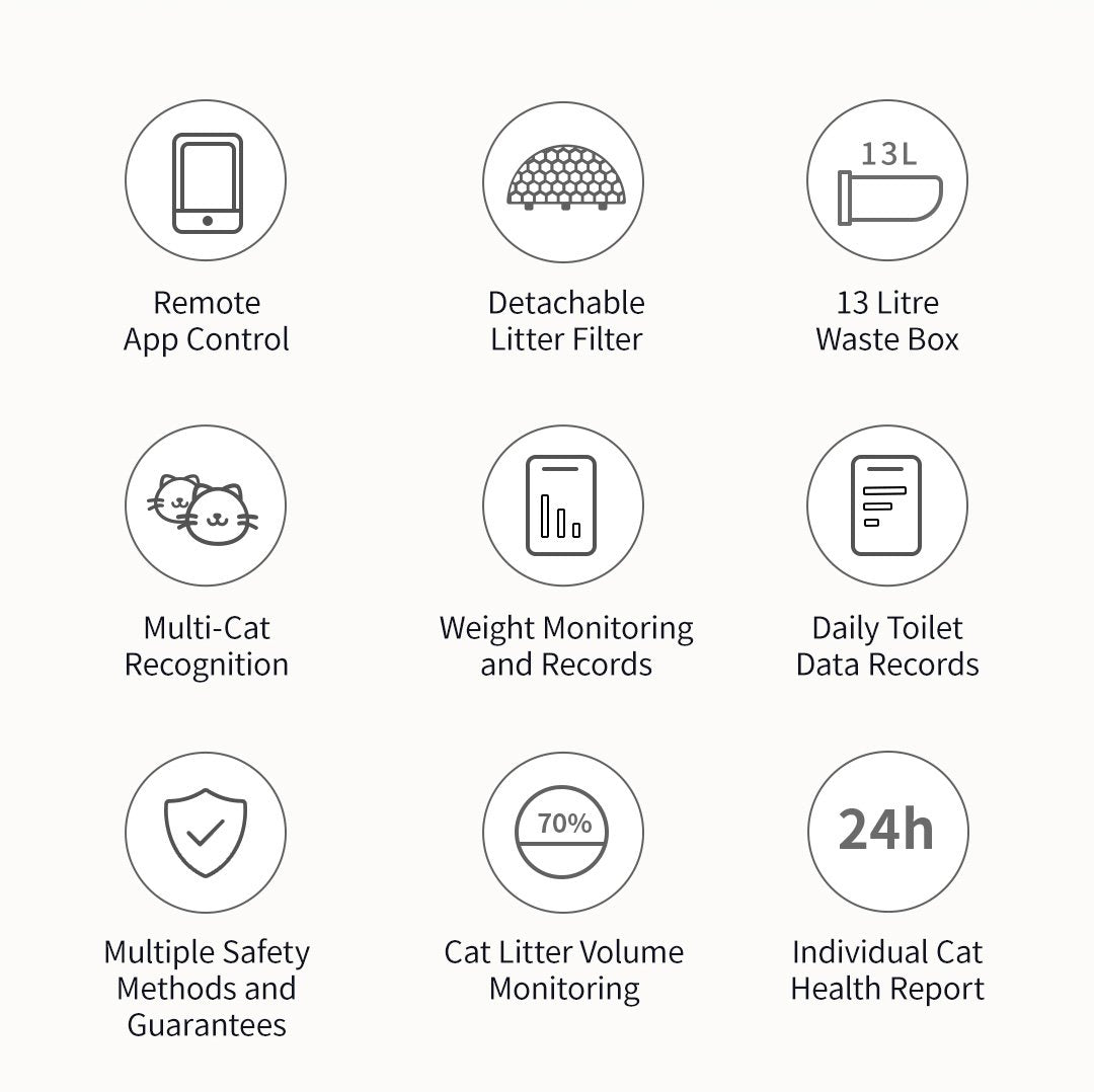 CATLINK - SCOOPER Self-Clean Smart Cat Litter Box – Luxury Pro – White