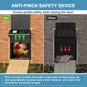Anti-pinch safety device for poultry with visual comparison of 'Our' product vs 'Other' product at Pet Servo
