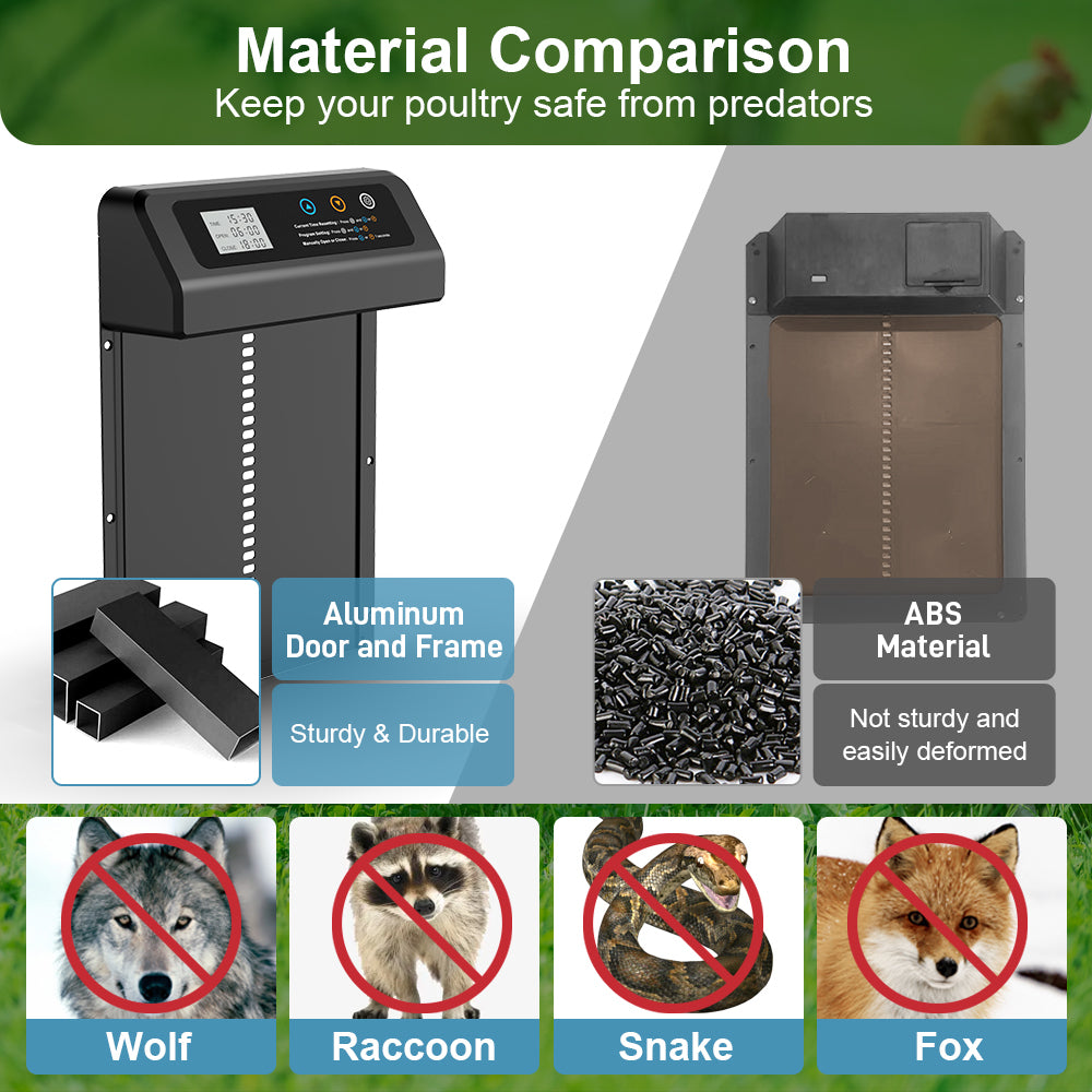 Comparison of poultry safety device materials with images of predators and text on durability at Pet Servo