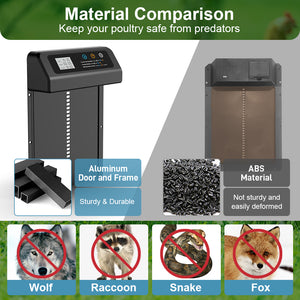 Comparison of poultry safety device materials with images of predators and text on durability at Pet Servo